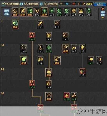 DNF武神刷图加点全攻略，打造最强输出
