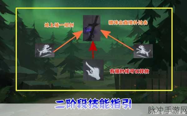 第五人格使徒天赋深度剖析,解锁战场制胜秘籍