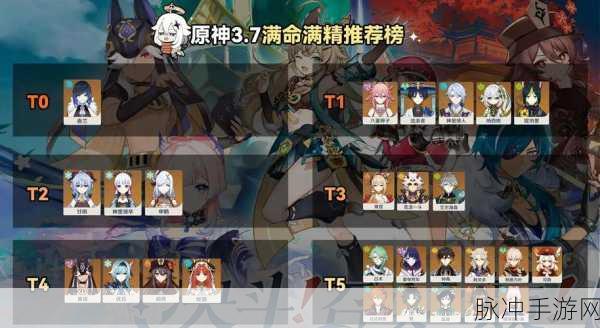 原神满命后再抽到角色，如何最大化收益？