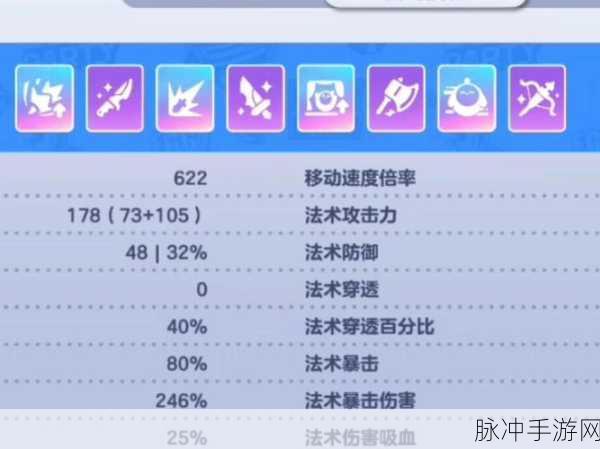 碧蓝航线3幻神深度解析与搭配攻略