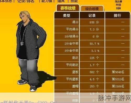 街头篮球高手进阶，RTC选手冲分必备秘籍