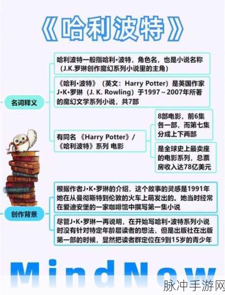 探索魔法世界，哈利波特系列全解析
