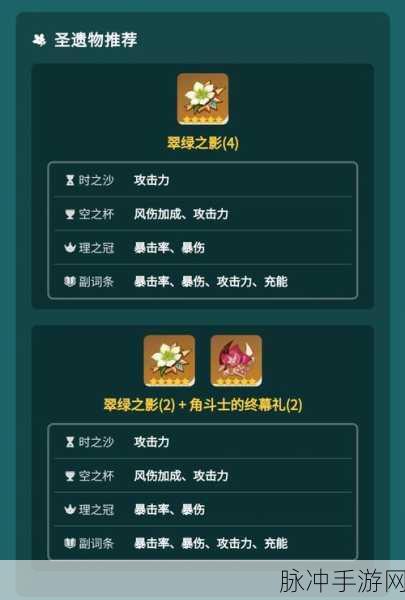 天空之刃深度解析,原神角色搭配与强度剖析,助你解锁战斗新境界