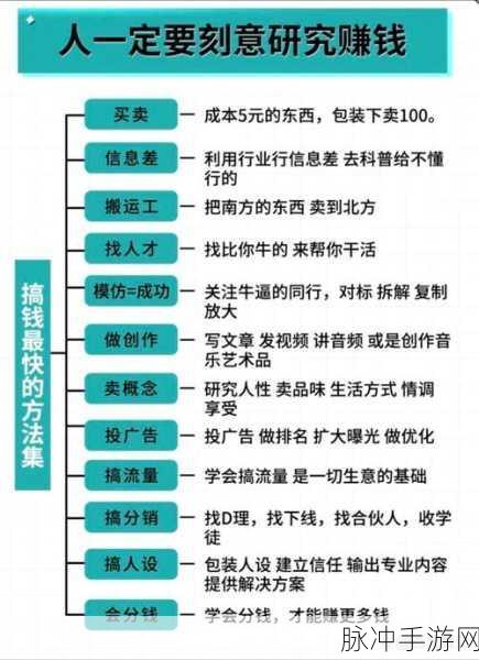QQ飞车手游悬挂系统深度剖析,解锁性能与操控的秘籍