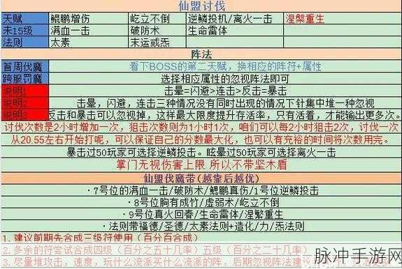 诛仙3补偿讨伐令使用指南,助你征战仙界更轻松