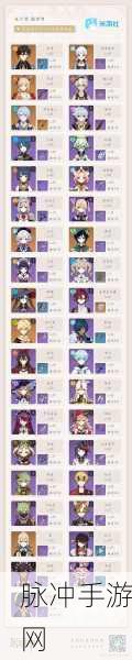 原神阿莫斯之弓适配角色深度剖析