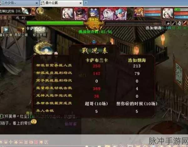 大话西游2新区帮战报名全攻略