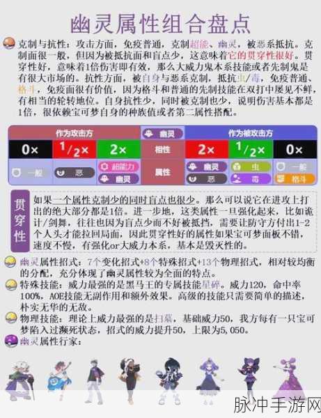 倩女幽魂手游深度解析,躲避与防御,谁才是生存之王?