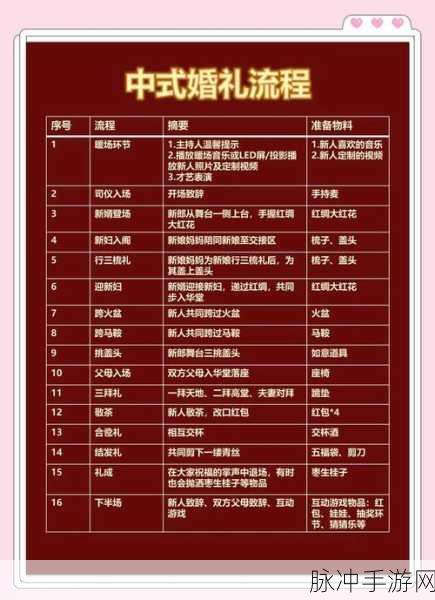 弹弹堂手游结婚流程全揭秘，打造你的浪漫游戏婚礼
