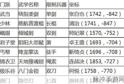 九阴真经手游账号被冻结?解封步骤与解决全攻略!