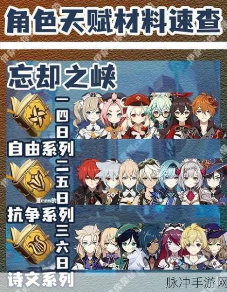 原神深度解析,最初的大魔术突破材料全攻略