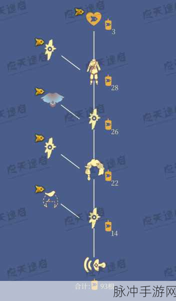 光遇风行季先祖全攻略,解锁隐藏地图的钥匙