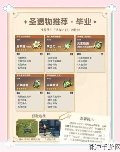 原神万叶圣遗物词条优先级全攻略