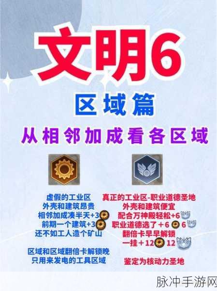 文明6内陆湖,解锁你的策略新篇章