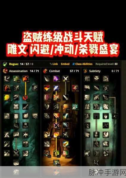 WLK天赋大盘点，各职业PVP与PVE的最优选