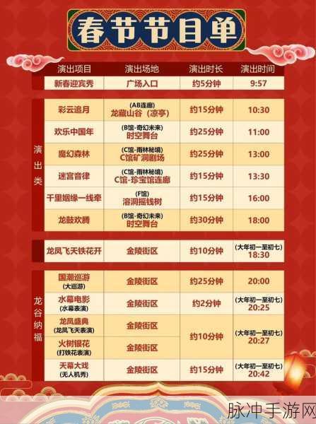 龙之谷狂欢盛典大揭秘，年味满满活动时间表震撼发布！
