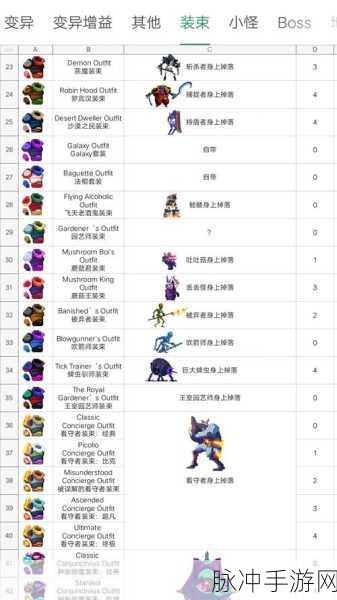 重生细胞魔法弓获取全攻略,解锁追踪神器的秘密