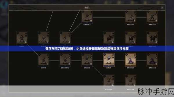 部落与弯刀，打造专属势力的全面攻略