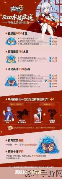 崩坏3补给卡全解析，精准与标配的差异与策略