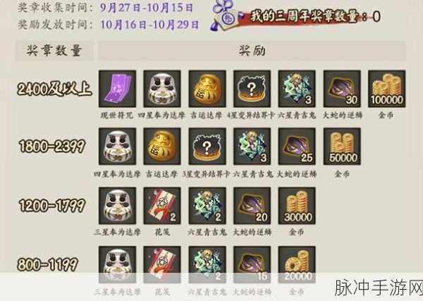 阴阳师宠物小屋全探索,位置揭秘与深度攻略