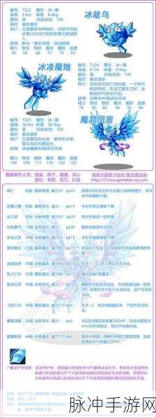 洛克王国寒露性格选择全攻略,打造你的战斗利器