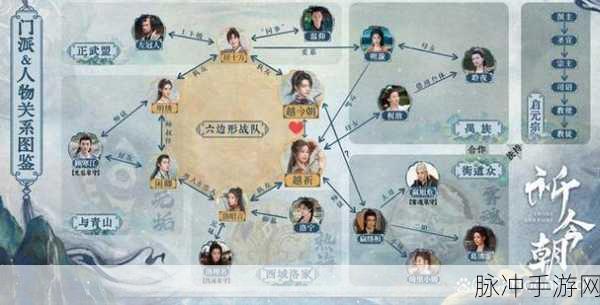 仙剑奇缘深度解析，人物关系图鉴全揭秘