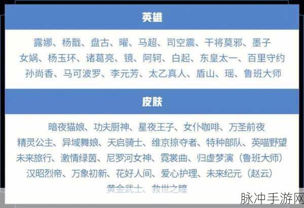王者荣耀皮肤碎片更新周期全解析