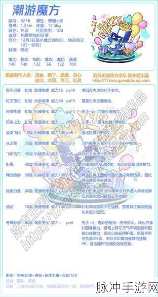 洛克王国睚眦技能表全解析