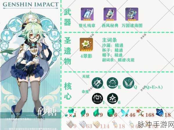 原神砂糖天赋升级全解析，是否真的必要？