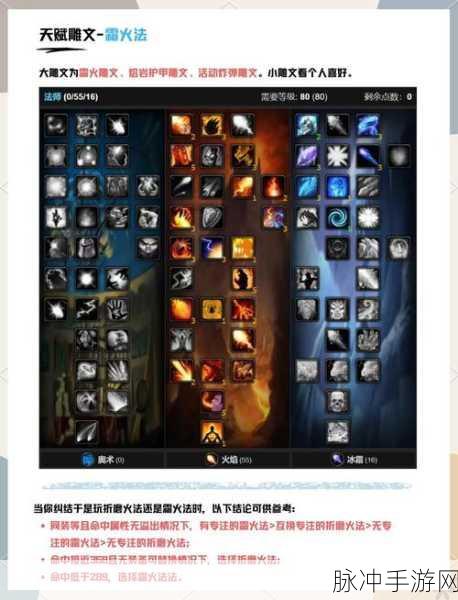 WLK审判雕文,解锁圣骑士输出的新境界