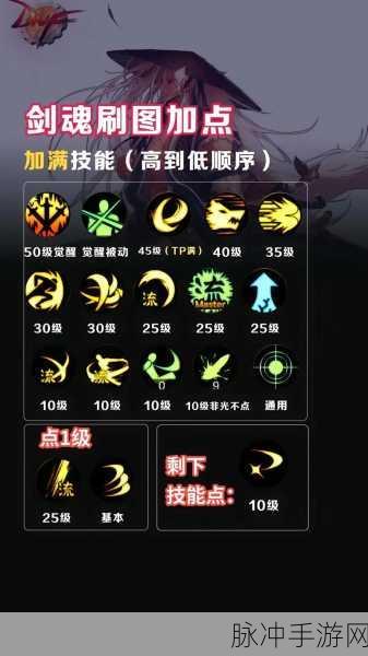 DNF手游剑魂职业全解析，转职技能与玩法大揭秘