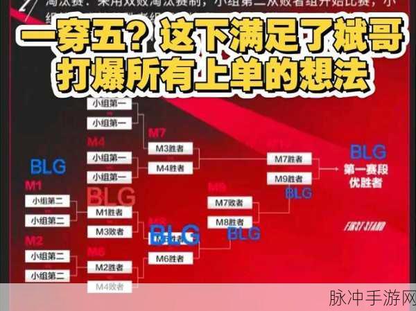 绝地求生竞技模式制胜秘籍，从菜鸟到高手的蜕变之路