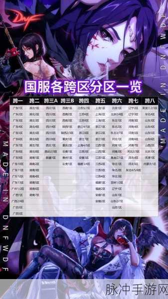 DNF跨一频道卡顿大揭秘，哪些频道需玩家谨慎选择？