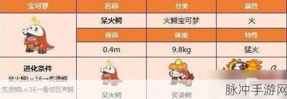 宝可梦朱紫呆火鳄性格选择全攻略