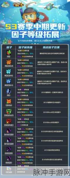 元气骑士，解锁兑换码秘籍，点燃冒险激情新篇章