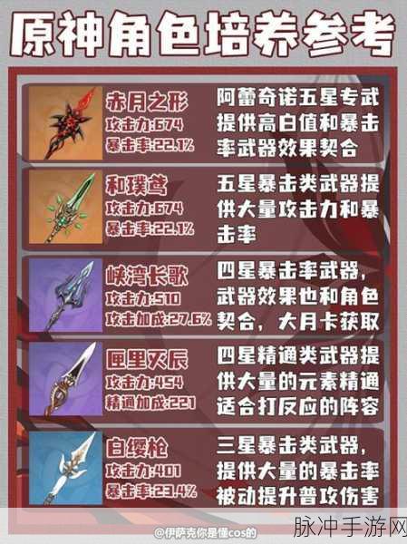 原神仆人阿蕾奇诺技能全剖析，领略火元素长柄武器的炽热威力