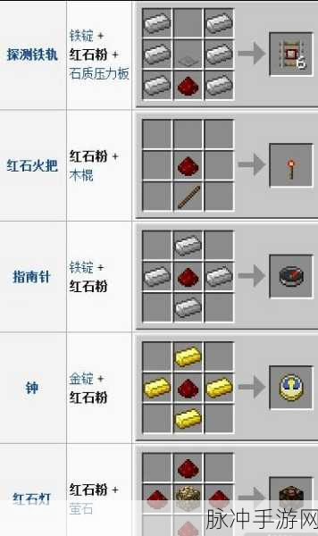 我的世界小丑鱼获取全攻略