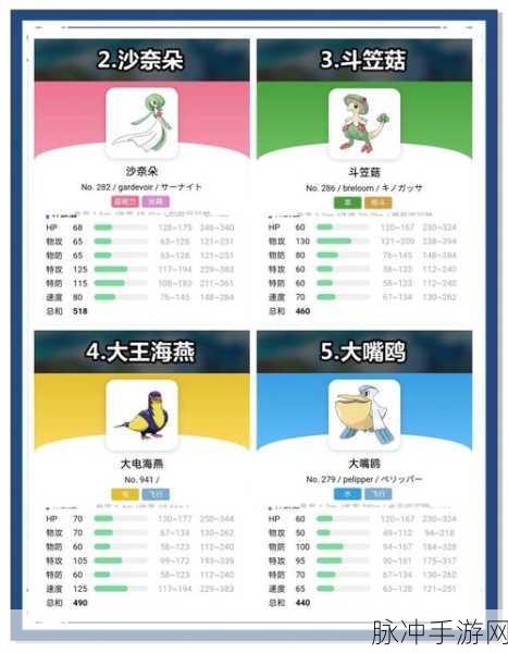 口袋妖怪复刻，咕妞妞性格选择全攻略