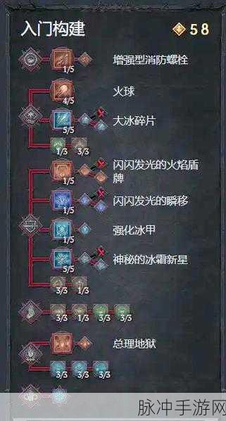 暗黑破坏神4,冰法大师养成秘籍——深度剖析冰法流派精髓