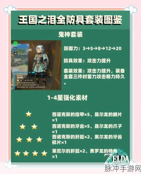 塞尔达传说王国之泪，鬼神套获取全揭秘