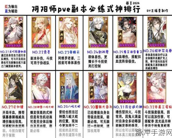 阴阳师协战式神撤下全攻略