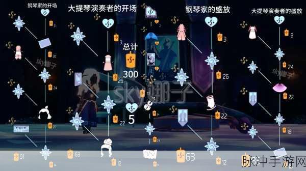 光遇二重奏季任务二,详尽攻略带你轻松通关