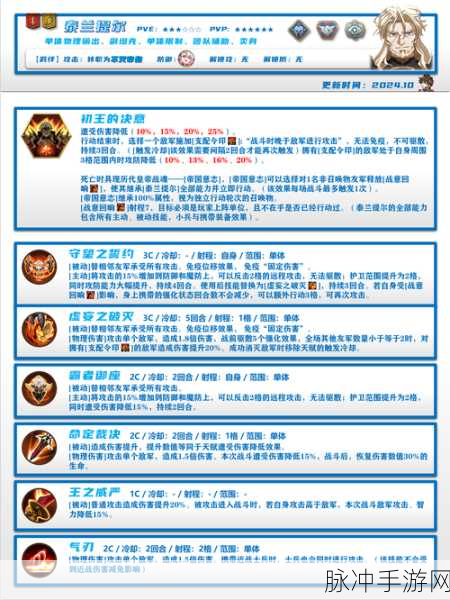 梦幻模拟战深度解析,谜之骑士羁绊攻略与战力提升秘籍