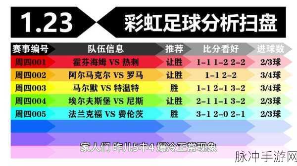 彩虹朋友足球赛,解锁另类足球竞技新体验