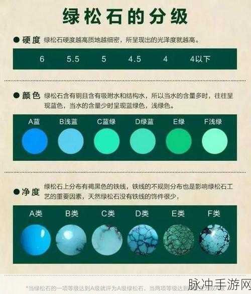 暗喻幻想:ReFantazio绿松石寻宝秘籍,解锁高效采集新篇章