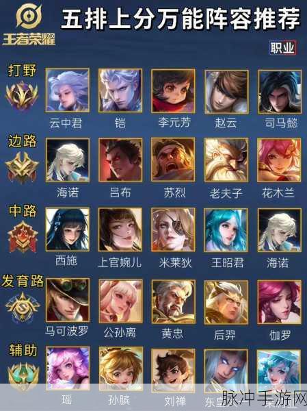 王者荣耀战队群绑定全攻略,轻松打造专属游戏社群