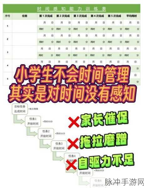 小森生活时间管理秘籍，打造你的田园日常