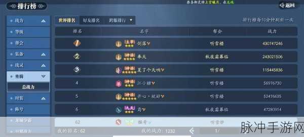 魂斗罗归来，伙伴系统深度探索与高效养成秘籍，战力飙升不是梦