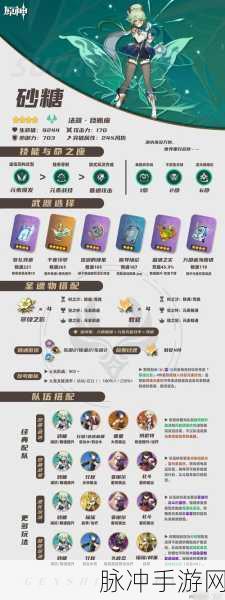 砂糖全方位养成攻略,解锁原神风系增伤大师潜能