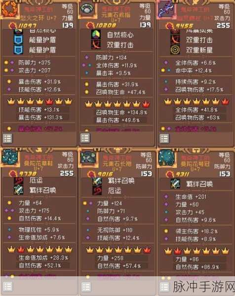传送门骑士游侠天赋全揭秘,远程箭神的成长之旅